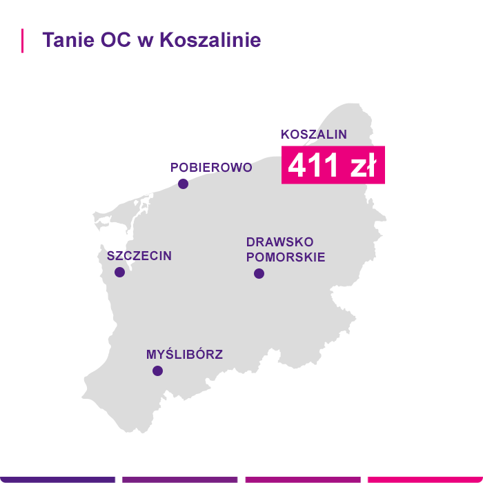 Ubezpieczenie OC – Koszalin