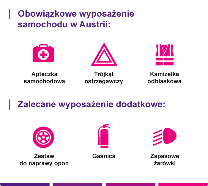 Ubezpieczenie samochodu na wyjazd do Austrii