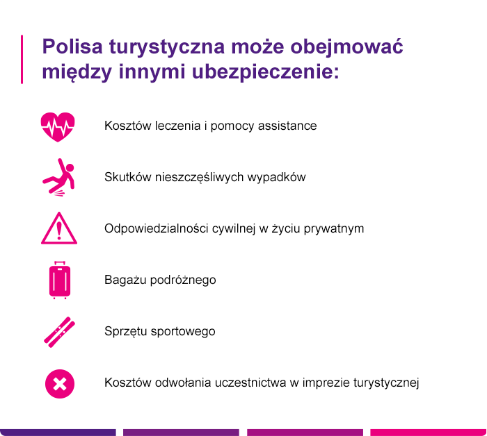 Ubezpieczenie na wakacje w Liechtensteinie