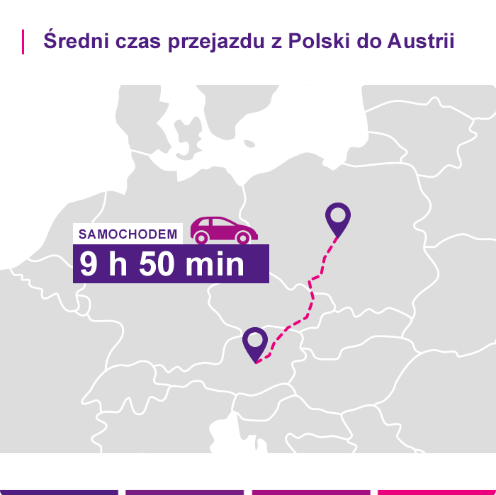 Ubezpieczenie samochodu na wyjazd do Austrii